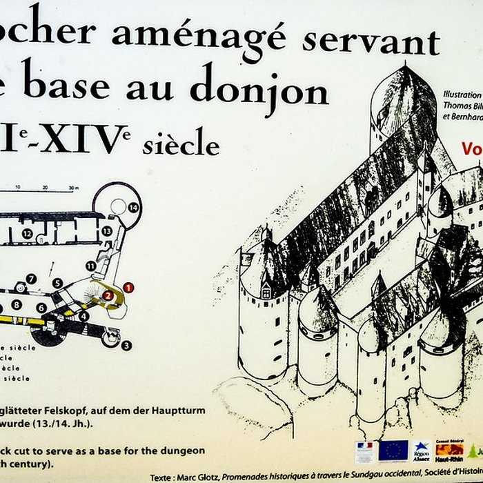 Photo de Château de Morimont