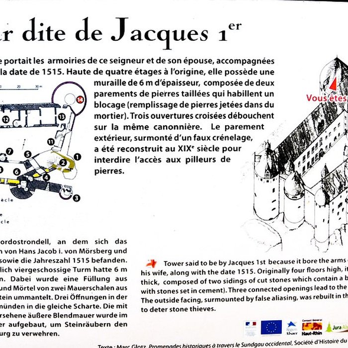 Photo de Château de Morimont