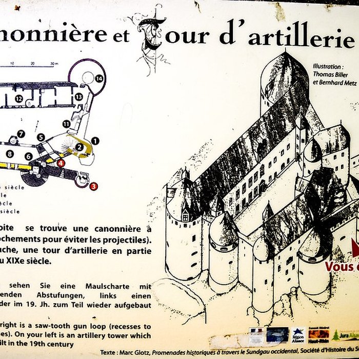 Photo de Château de Morimont