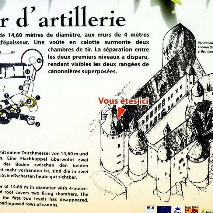 Photo de Château de Morimont