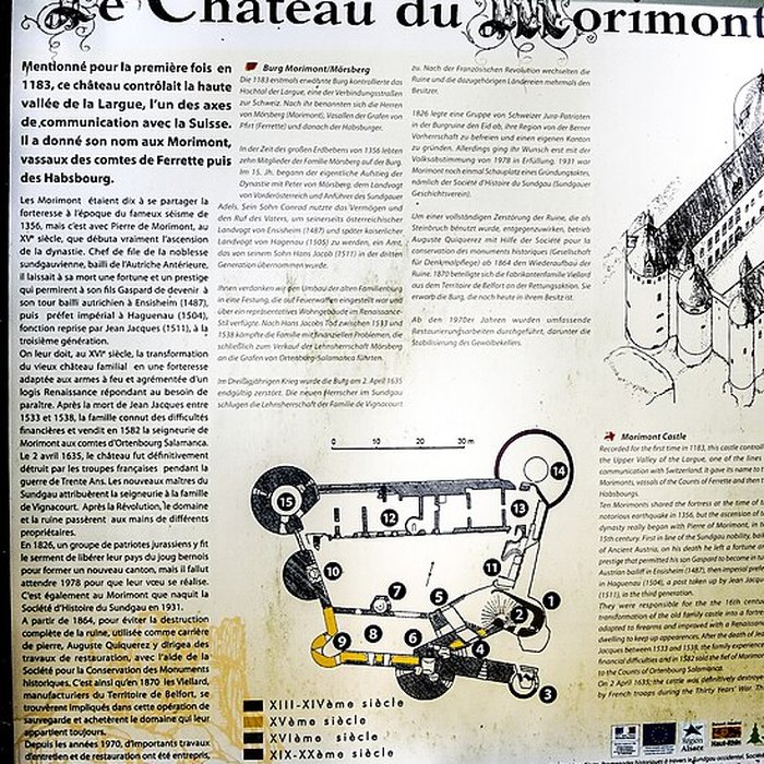 Photo de Château de Morimont