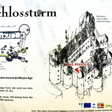 Château de Morimont