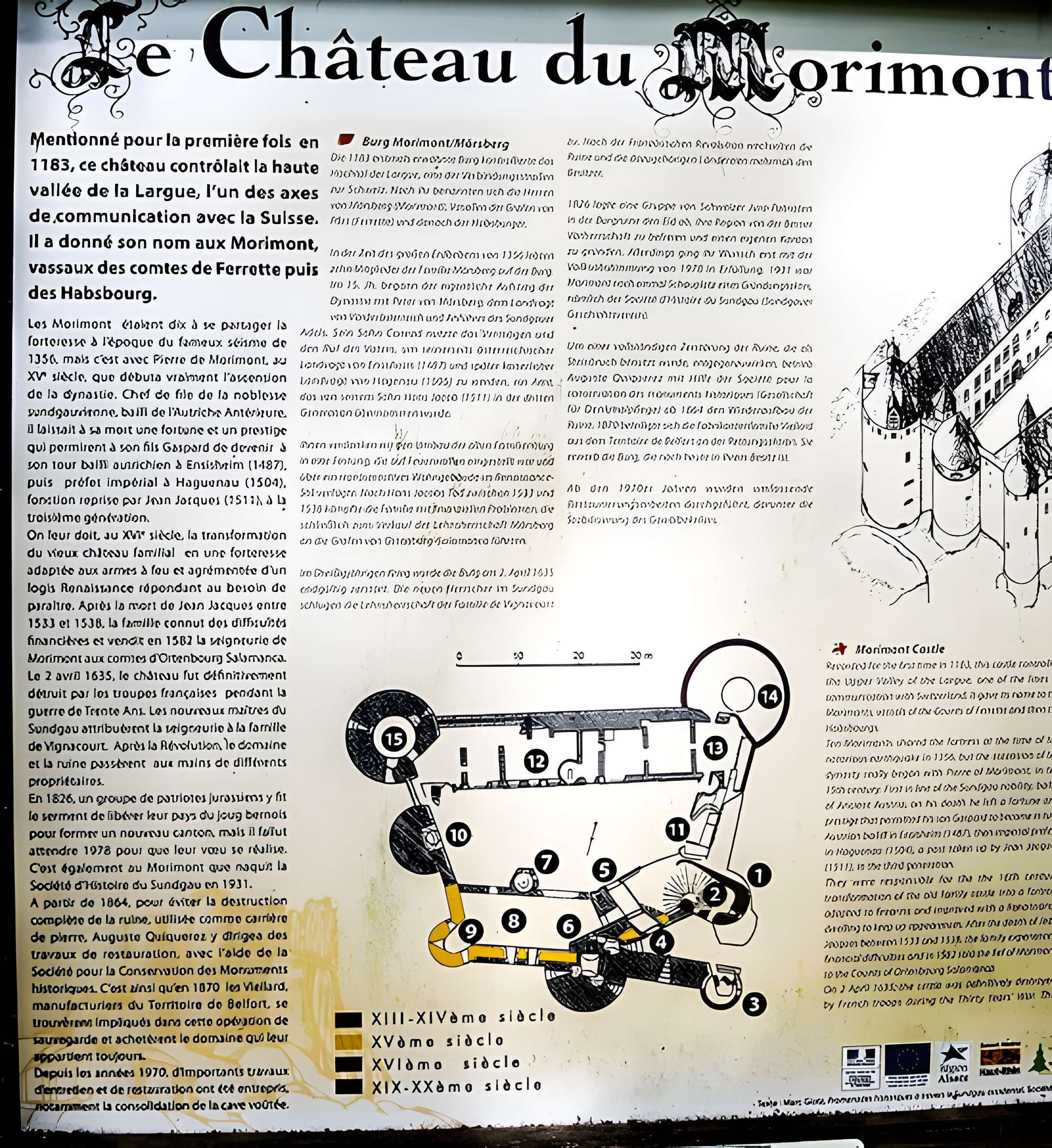 Château de Morimont