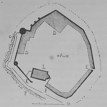 Château de Noaillan
