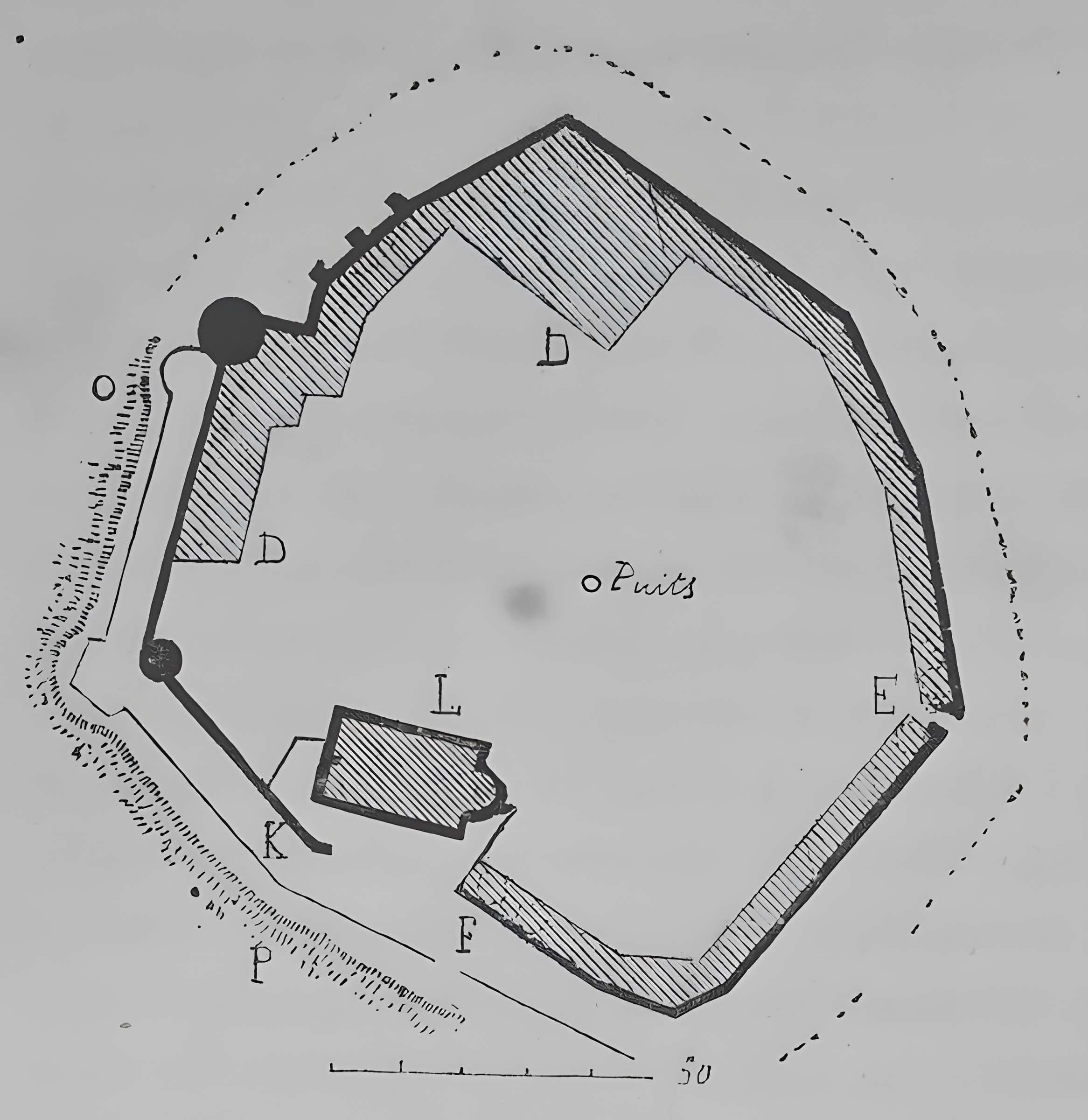 Château de Noaillan