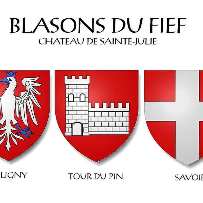 Photo de Château de Sainte-Julie