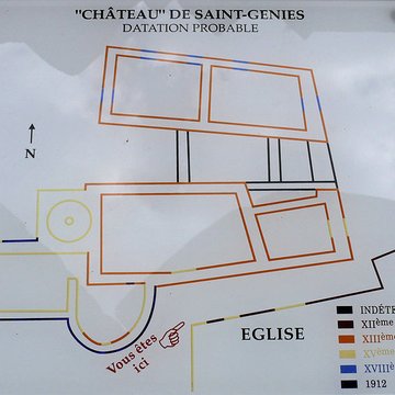 Château de Saint-Geniès
