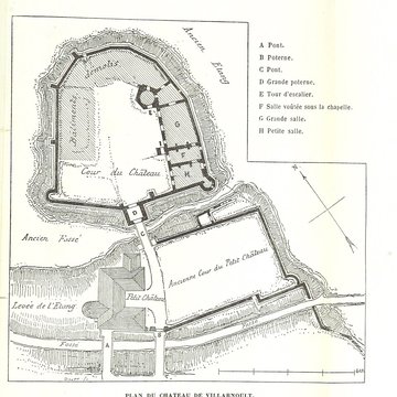 Châtelet de Villarnoux