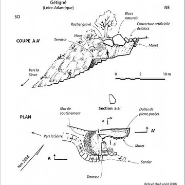 Domaine de la Garenne Lemot à Gétigné