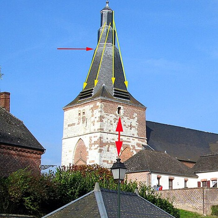Photo de Église de la Nativité-de-la-Sainte-Vierge de Dohis