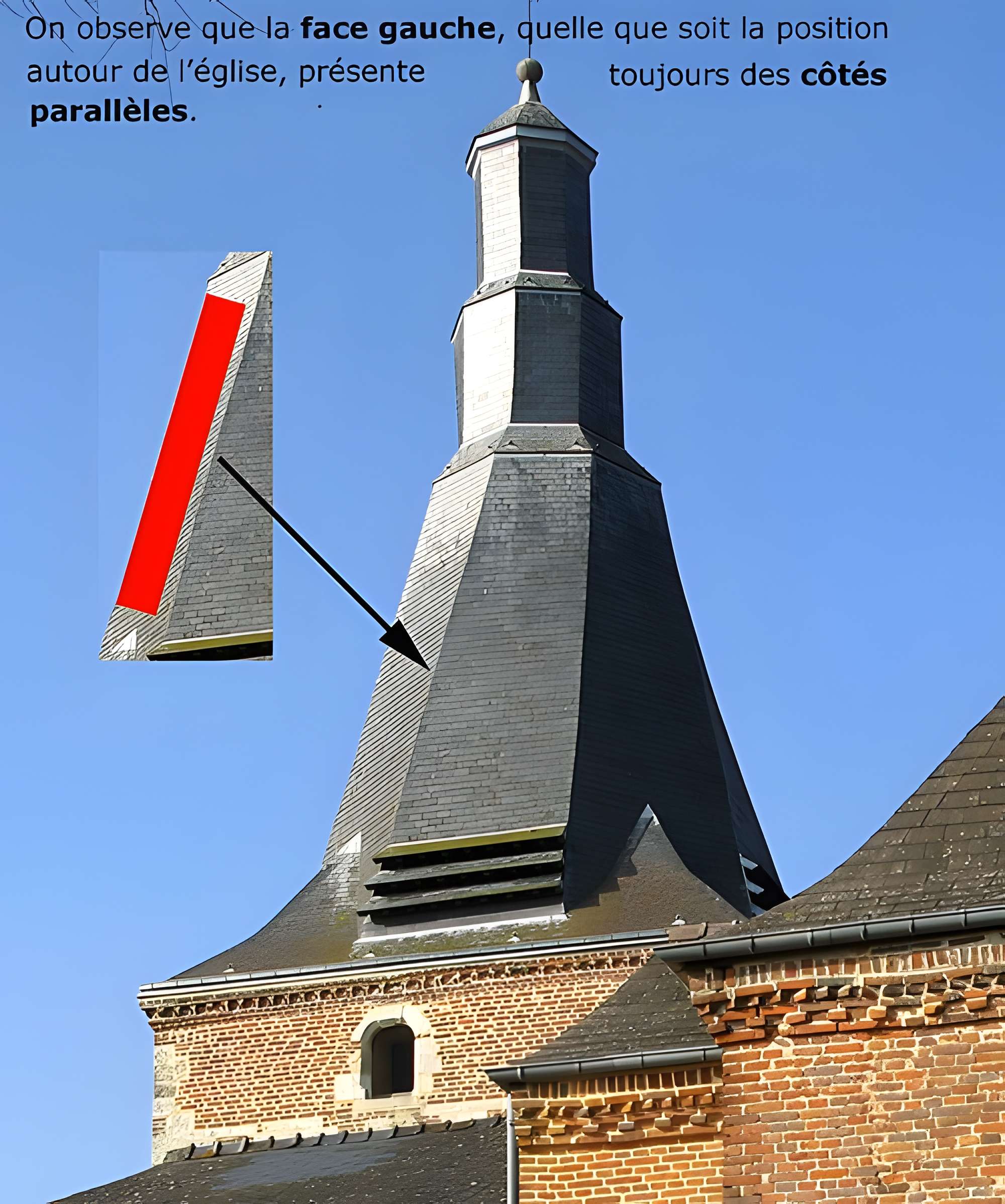 Église de la Nativité-de-la-Sainte-Vierge de Dohis