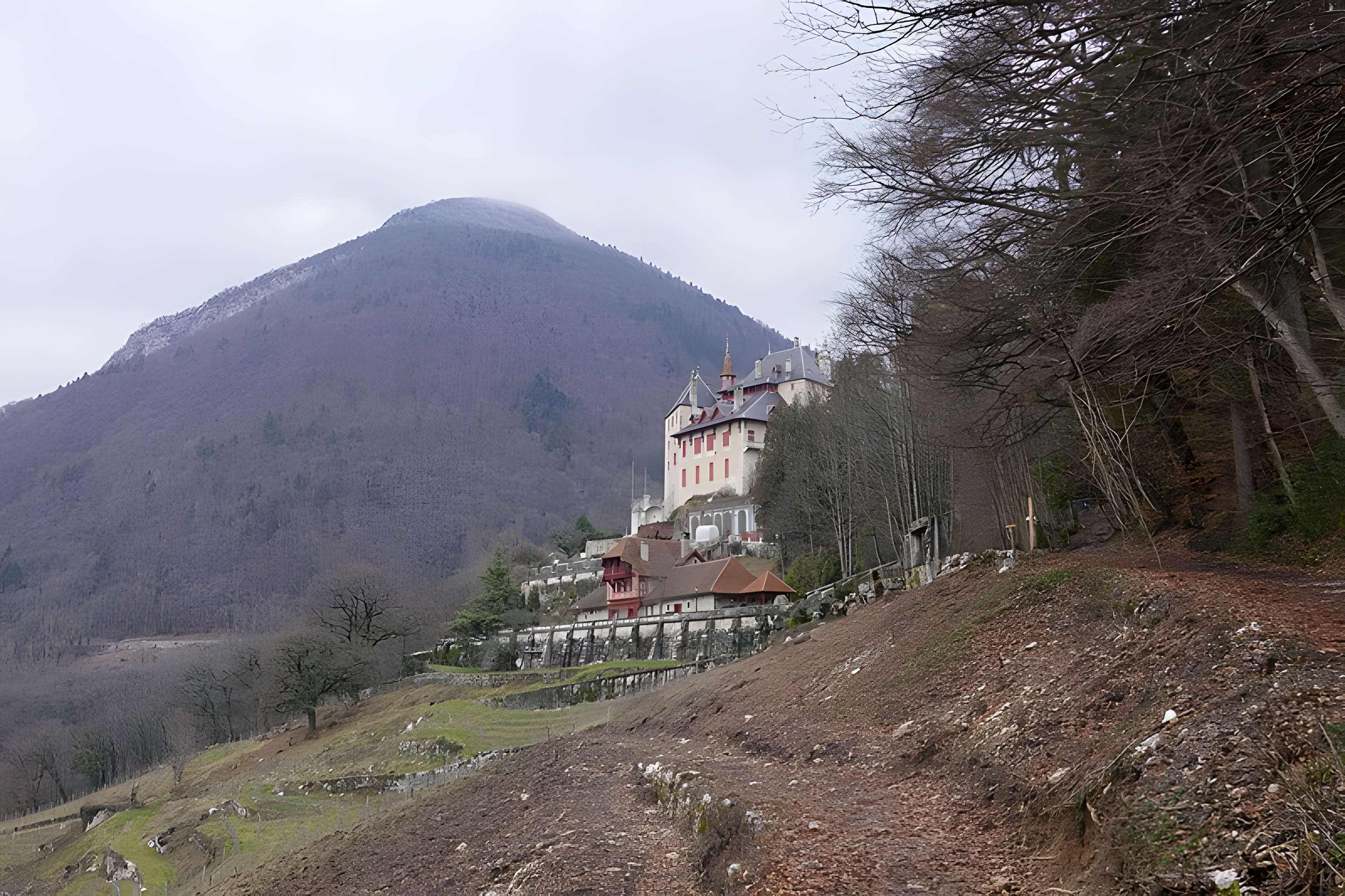 Château de Menthon