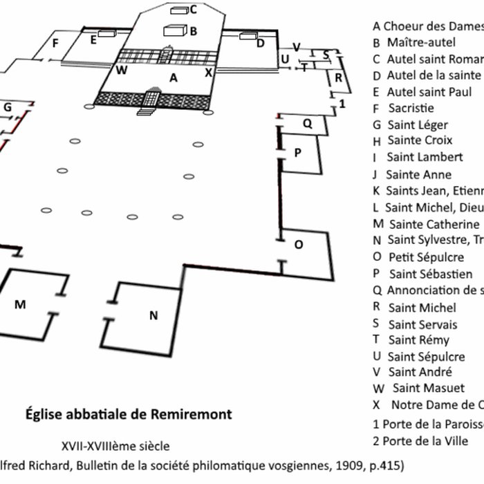 Photo de Abbaye de Remiremont