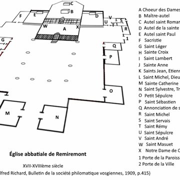Abbaye de Remiremont 