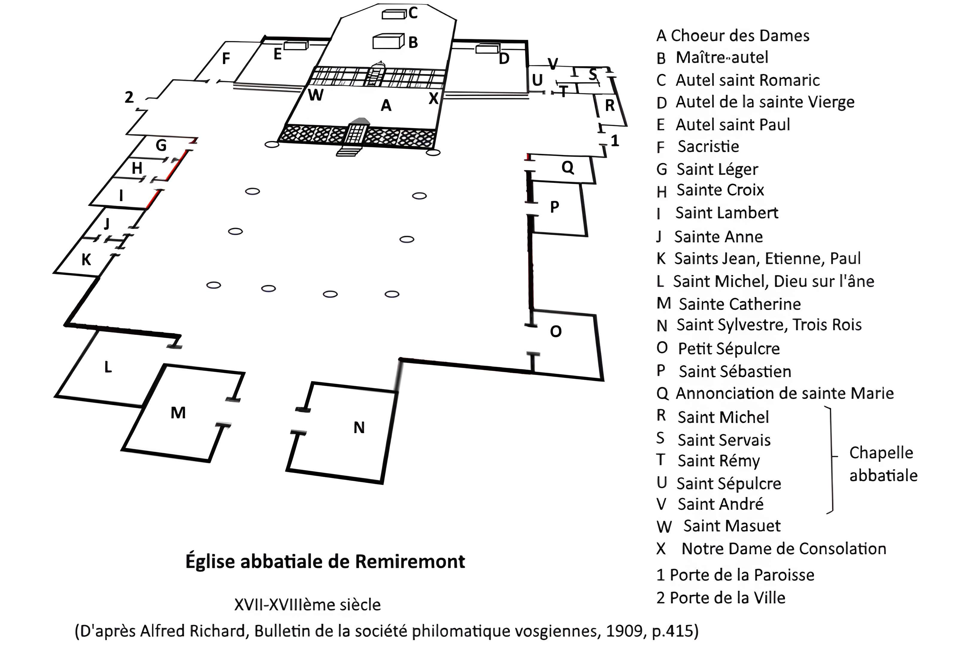 Abbaye de Remiremont 