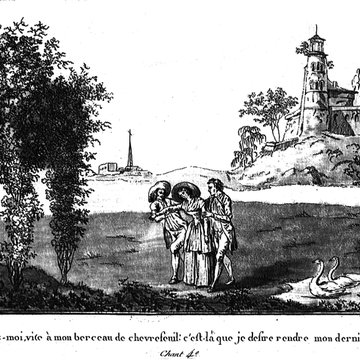 Château de Monte-Cristo