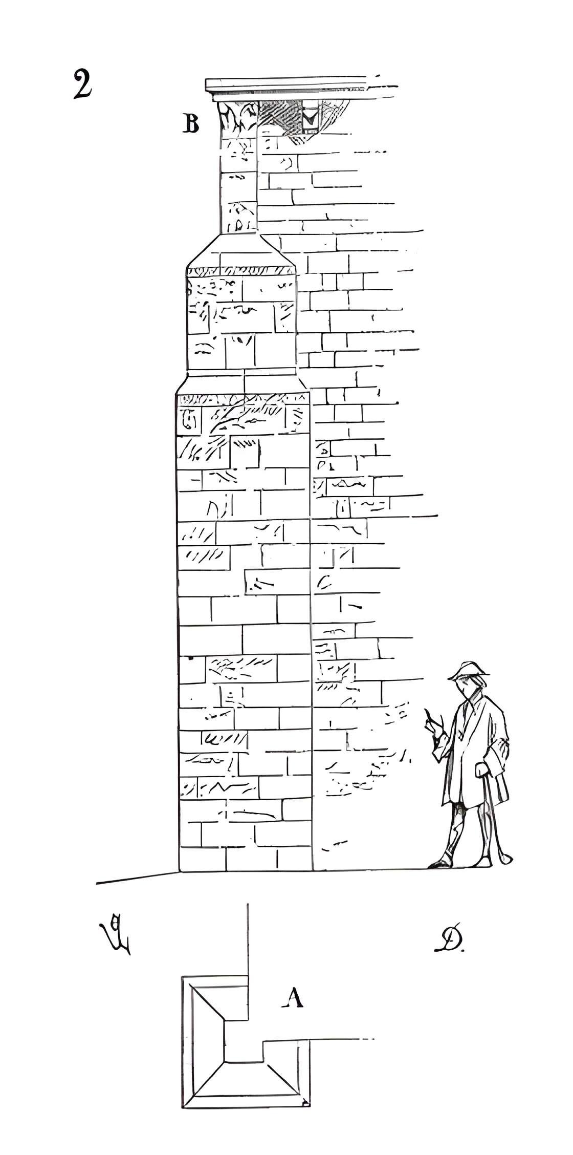 Église Notre-Dame-de-l'Annonciation d'Allonne