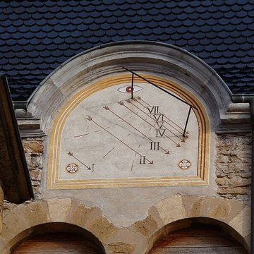 Église Notre-Dame-de-lAssomption de Neuville-sur-Saône