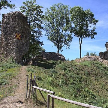 Château de Montfort-sur-Risle