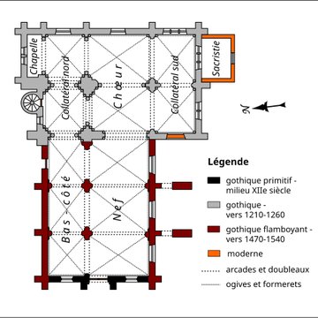Église Notre-Dame-et-Saint-Fiacre de Neuilly-sous-Clermont