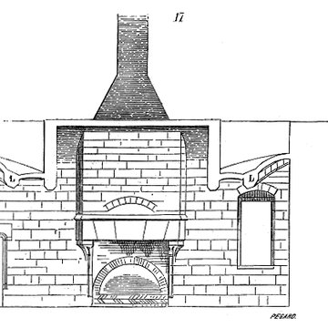 Château de Montreuil-Bellay
