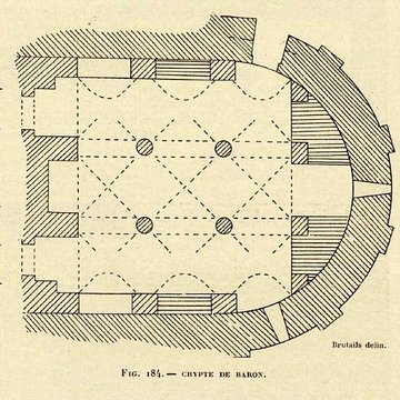 Église Saint-Christophe de Baron