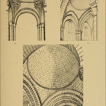 Église Saint-Cybard de Roullet