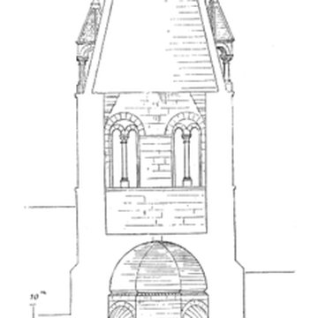 Église Saint-Cybard de Roullet