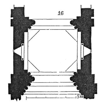 Église Saint-Cybard de Roullet