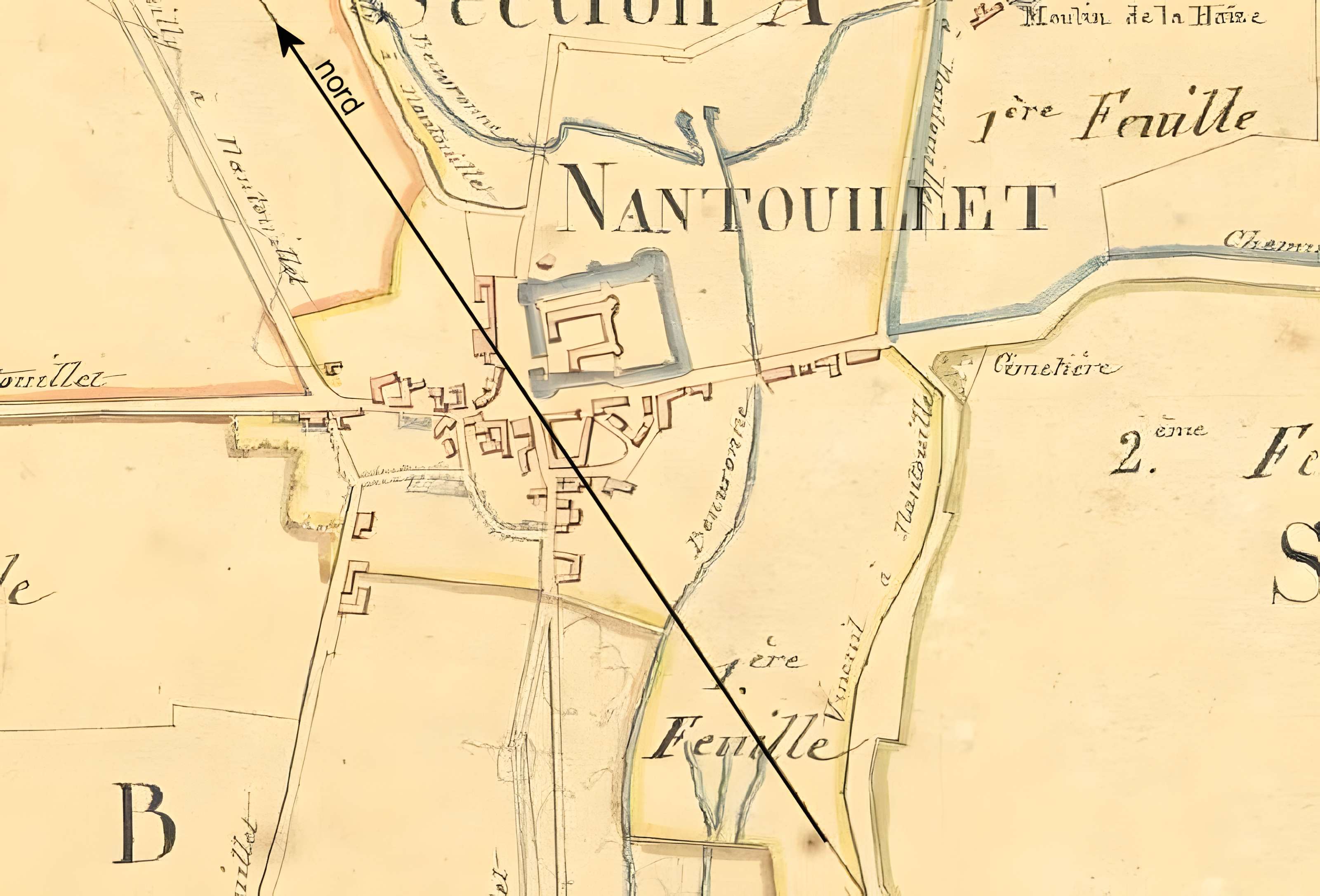 Château de Nantouillet