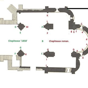 eglise sainte eulalie de lignan de bordeaux