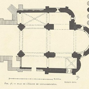 Église Sainte-Eulalie de Lignan-de-Bordeaux