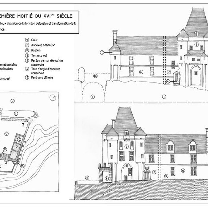 Photo de Château de Pernant