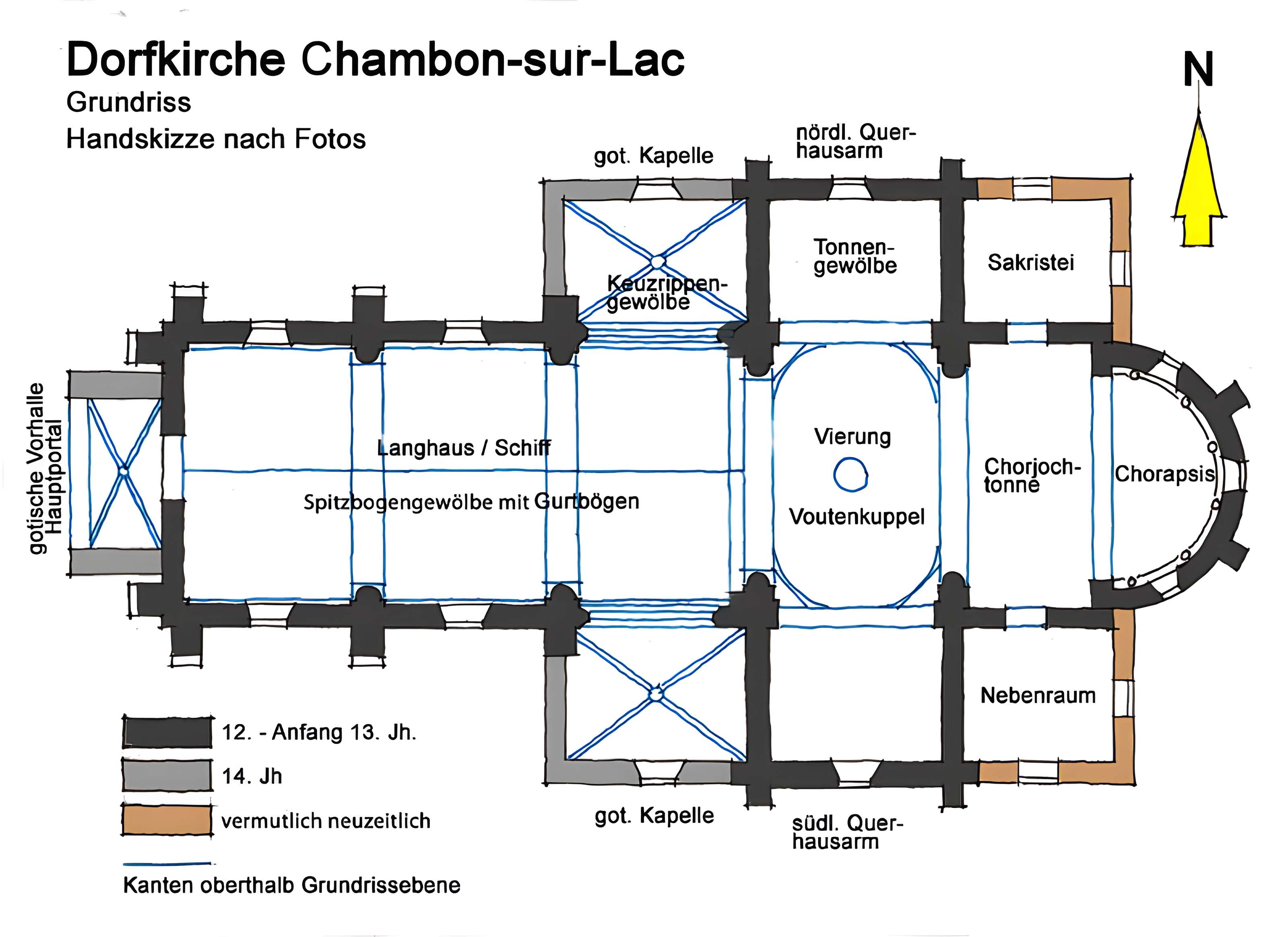 Église Saint-Étienne de Chambon-sur-Lac