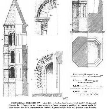 Église Saint-Gervais de Pontpoint