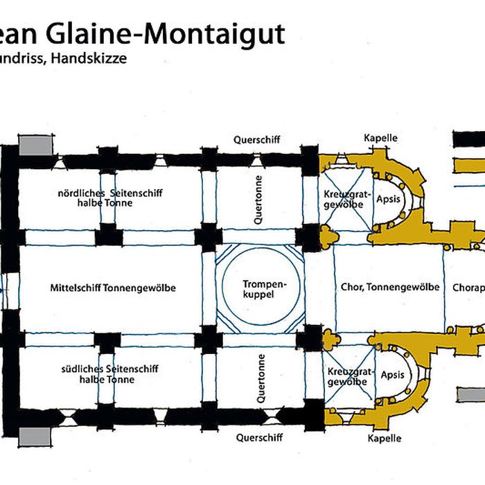 Photo de Église Saint-Jean de Glaine-Montaigut
