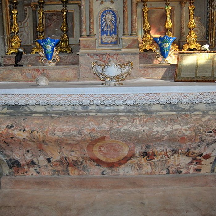 Photo de Église Saint-Jean-Baptiste de Cameyrac