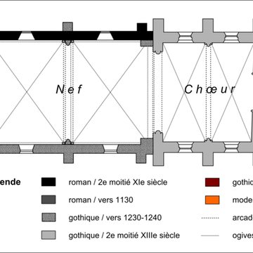 Église Saint-Leufroy de Thiverny