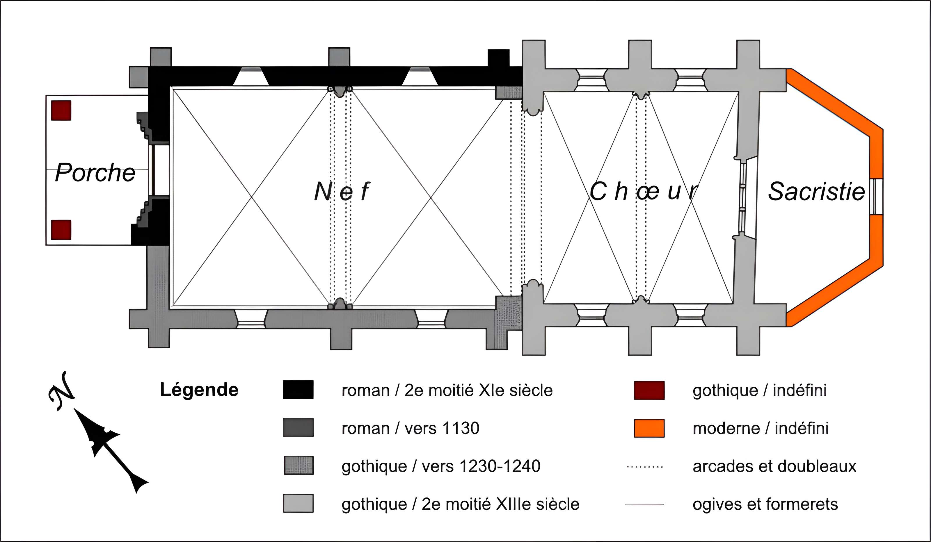 Église Saint-Leufroy de Thiverny