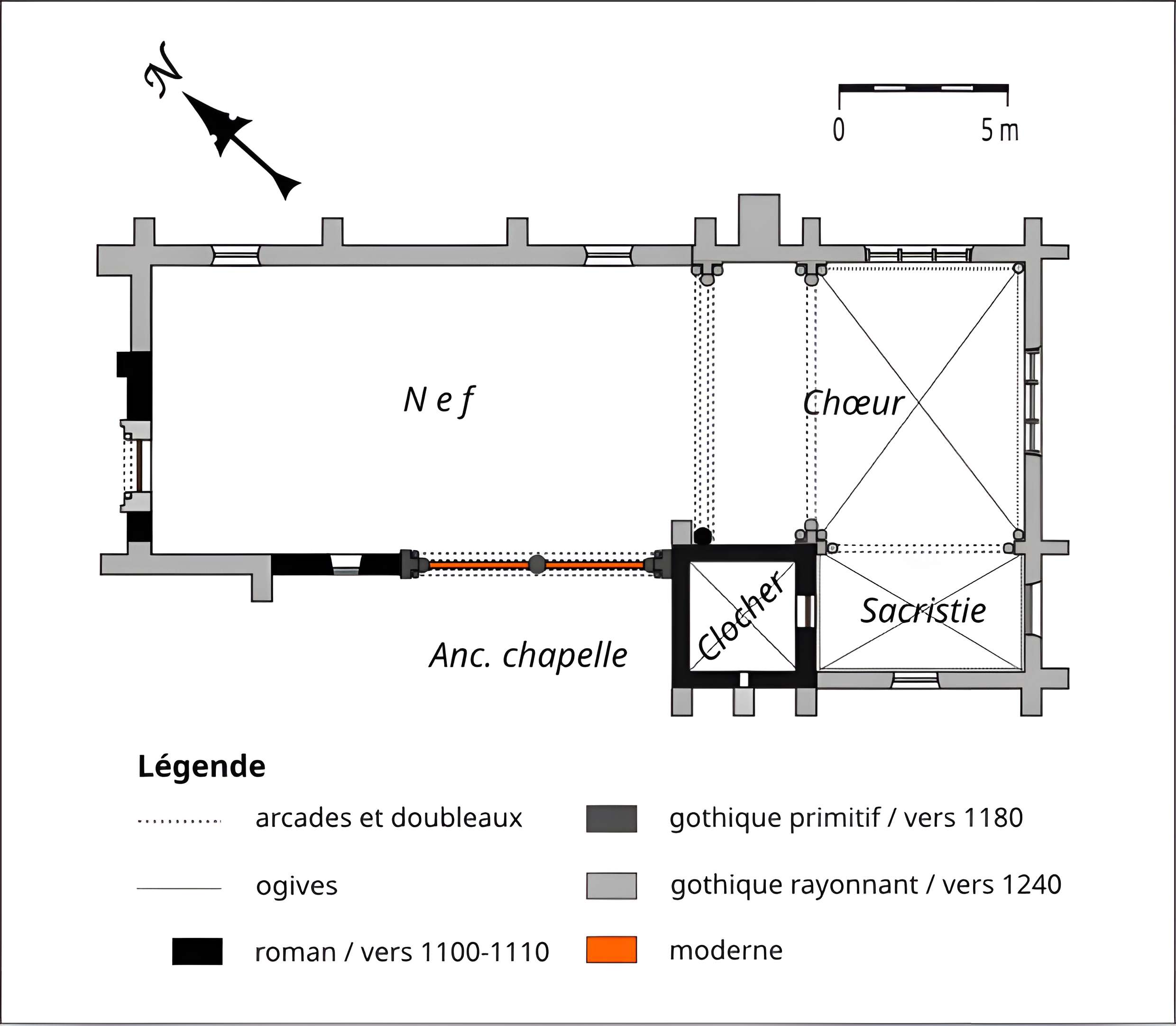 Église Saint-Martin de Cramoisy