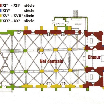 Église Saint-Martin de Pouillon