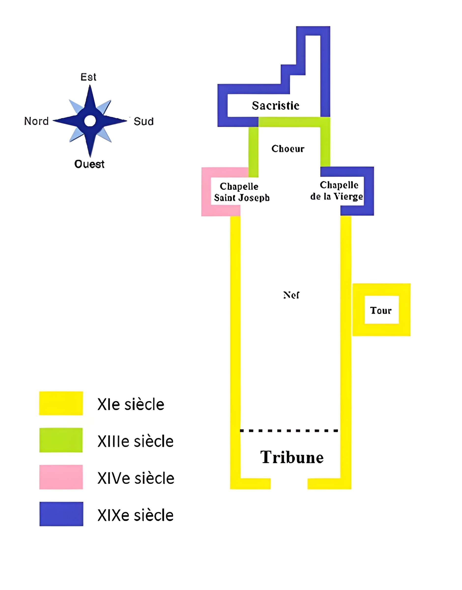 Église Saint-Martin de Ver-sur-Mer