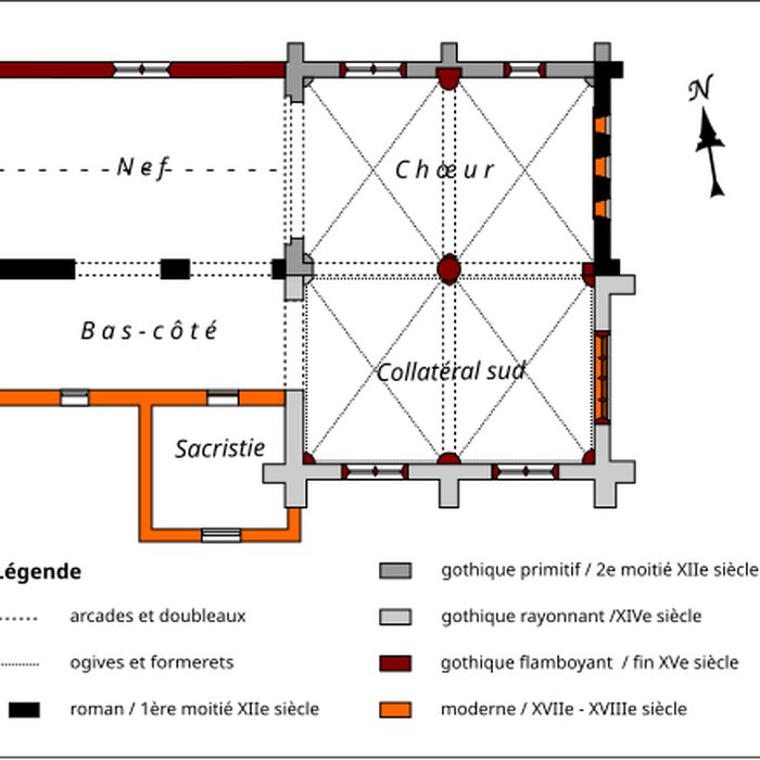 Photo de Église Saint-Martin dOrmoy-Villers