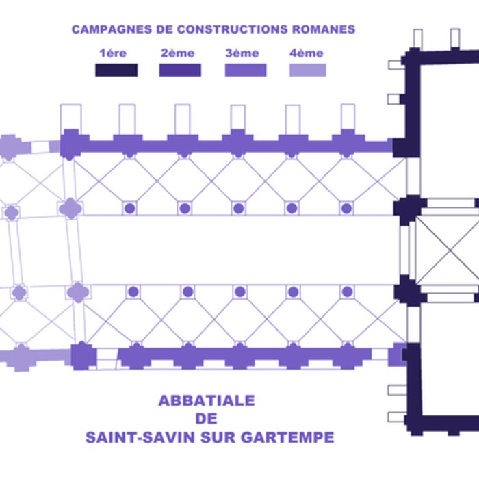Photo de Abbatiale Saint-Savin-Saint-Cyprien