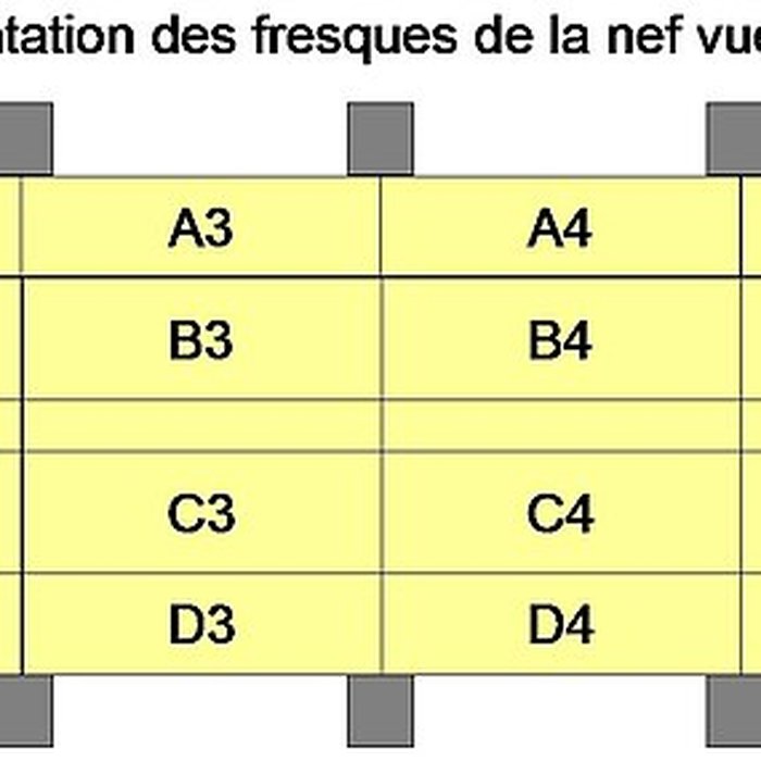 Photo de Abbatiale Saint-Savin-Saint-Cyprien