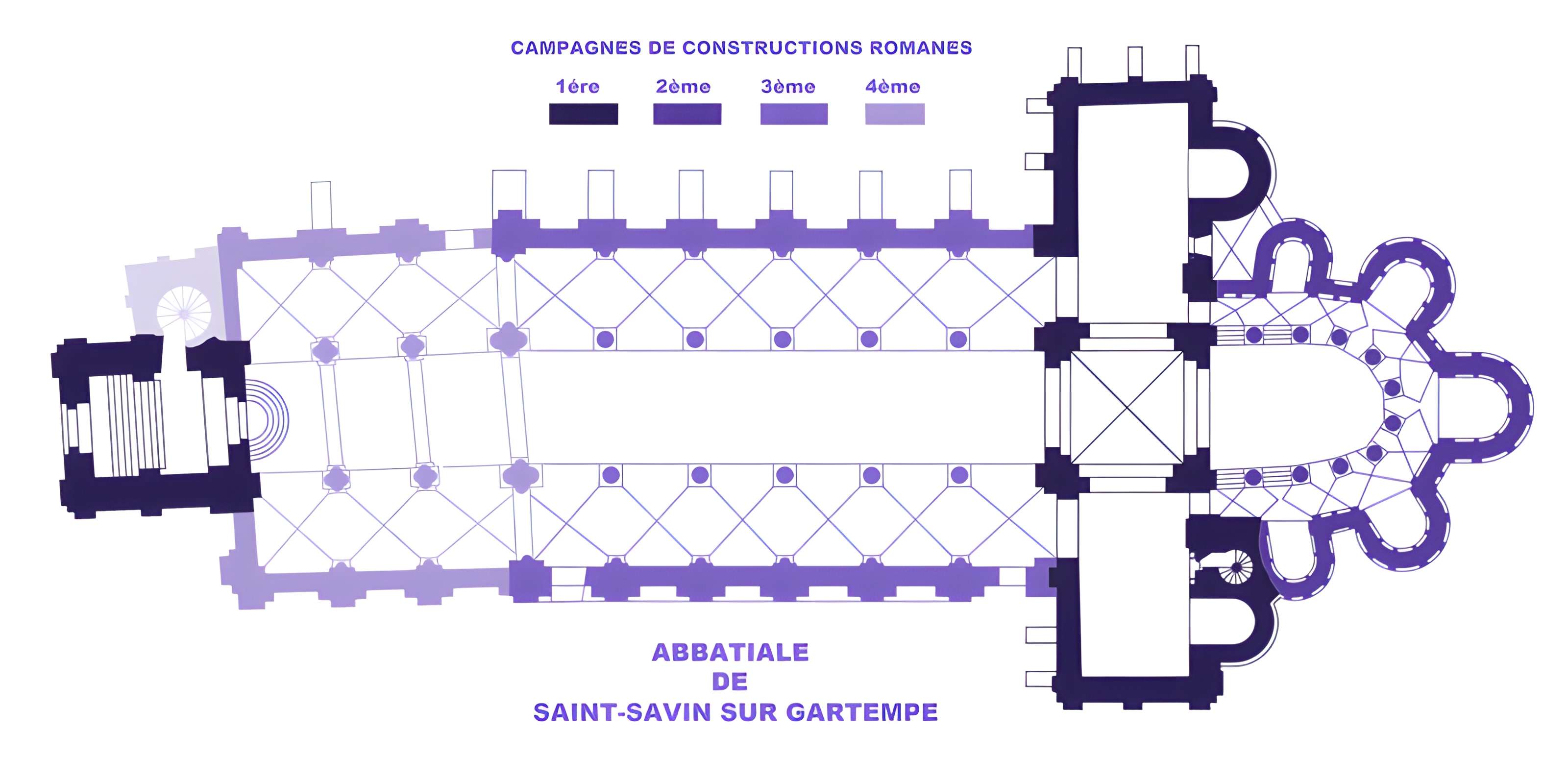Abbaye de Saint-Savin-sur-Gartempe