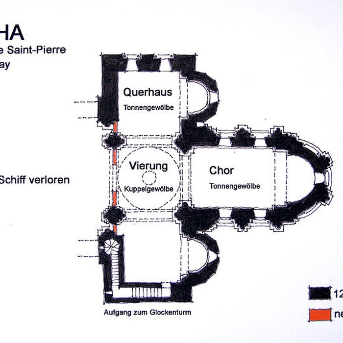 Photo de Église Saint-Pierre de Marestay de Matha