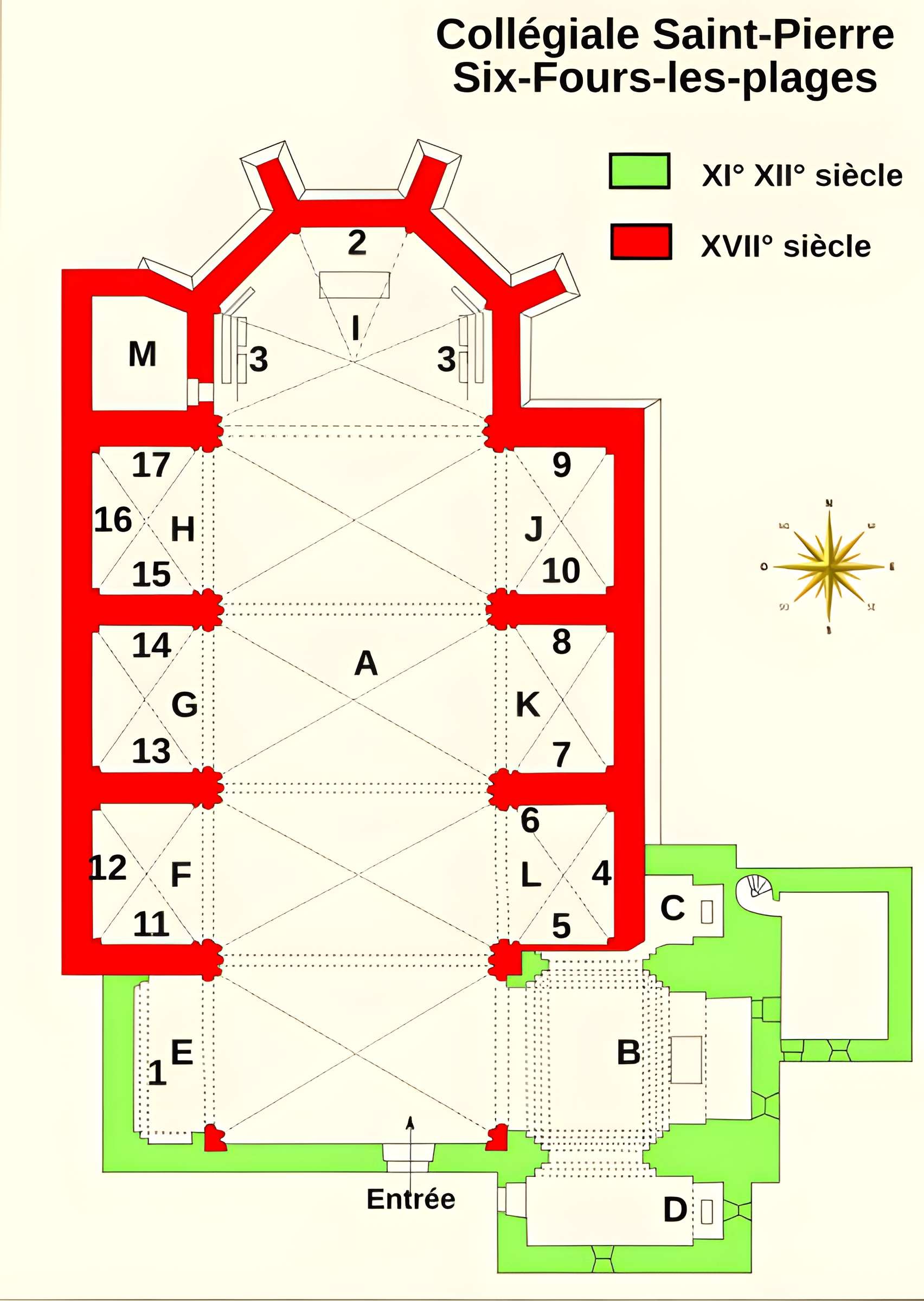 Église Saint-Pierre-aux-Liens de Six-Fours-les-Plages