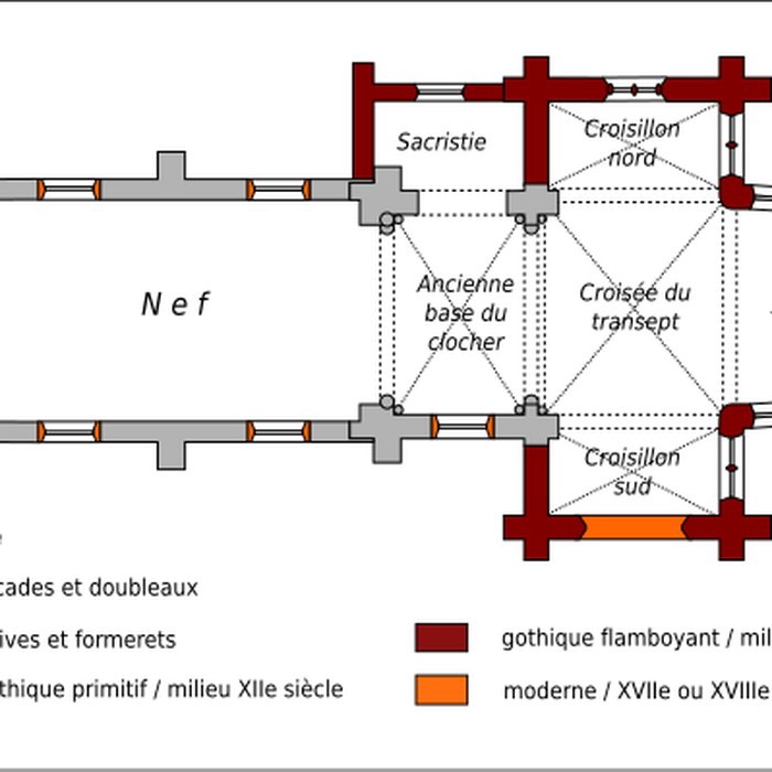 Photo de Église Saint-Rémy de Barbery