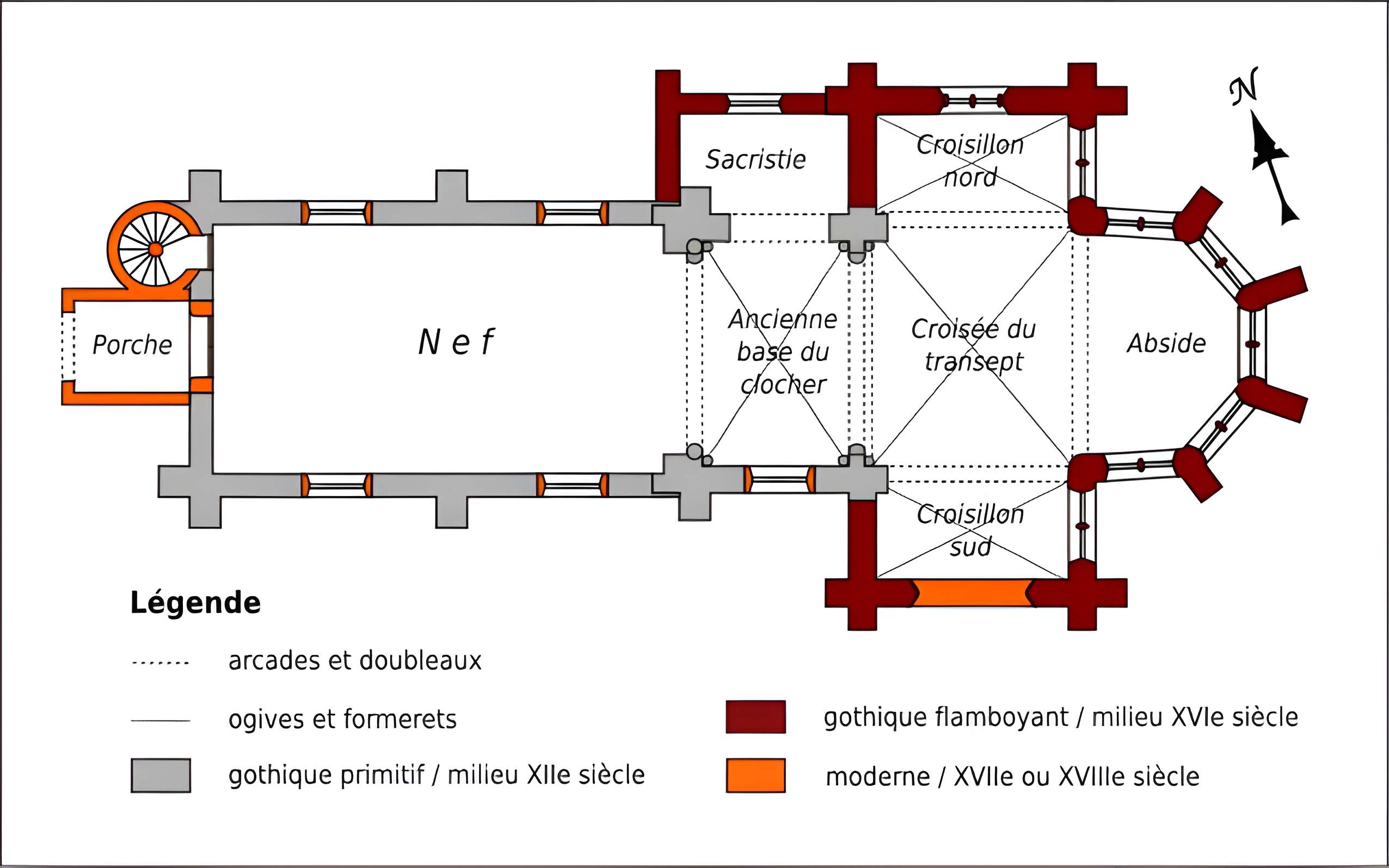 Église Saint-Rémy de Barbery
